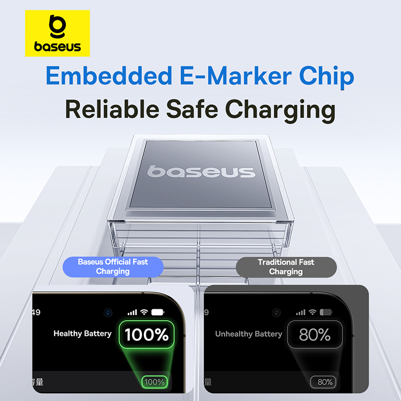 Кабель Baseus USB C 100 Вт - быстрая зарядка