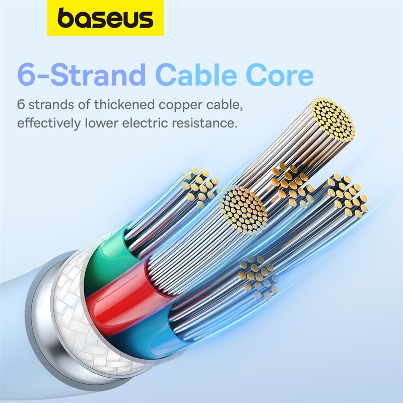 Кабель Baseus 100 Вт USB C для iPhone, Samsung и других устройств.