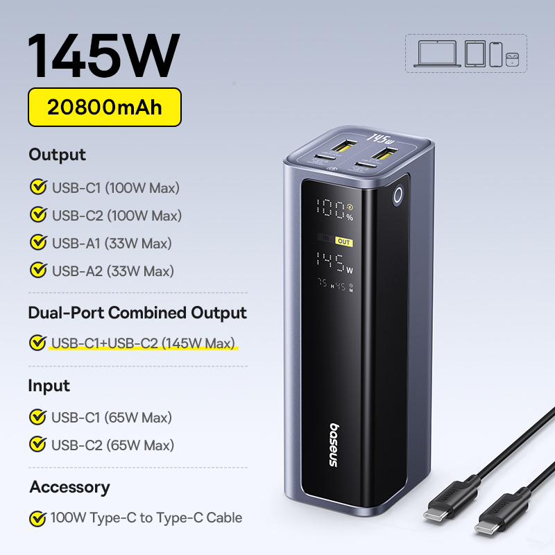 Внешний аккумулятор Baseus 145 Вт 20800 мАч - быстрая зарядка