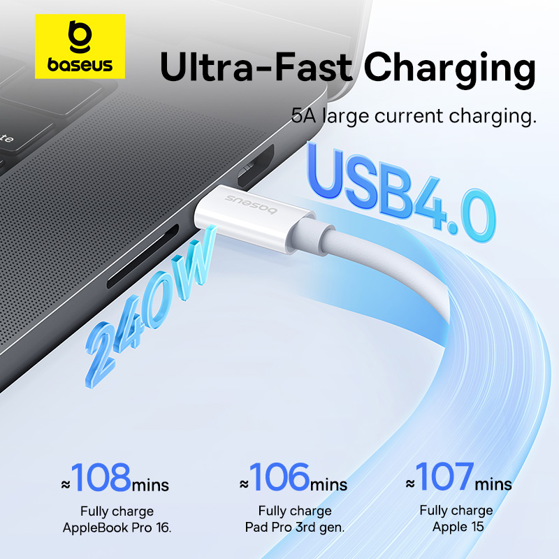 Кабель Baseus 240 Вт USB C для Macbook, iPhone