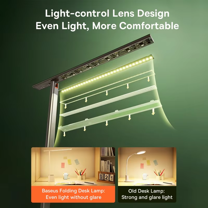 Настольная лампа Baseus Smart Eye Protection