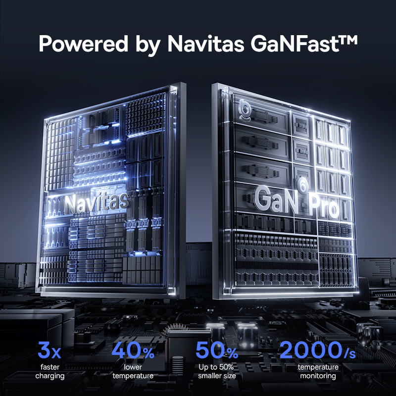 Зарядное устройство Baseus 100 Вт GaN - быстрая зарядка Type-C
