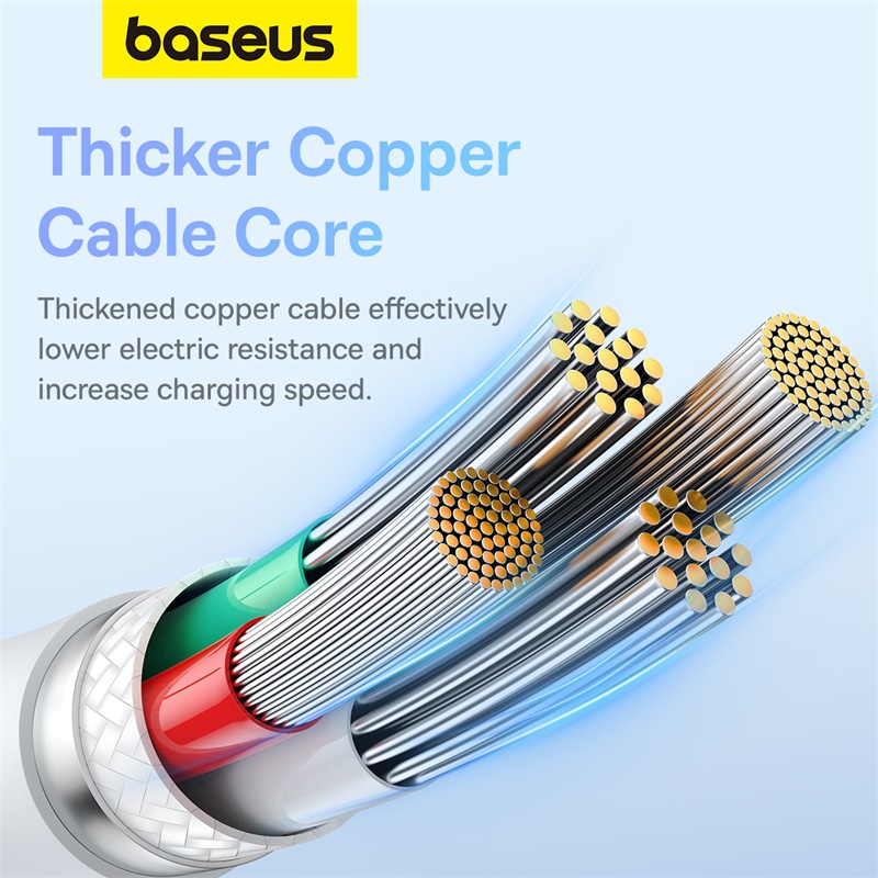 Кабель Baseus USB Type-C — провод для быстрой зарядки