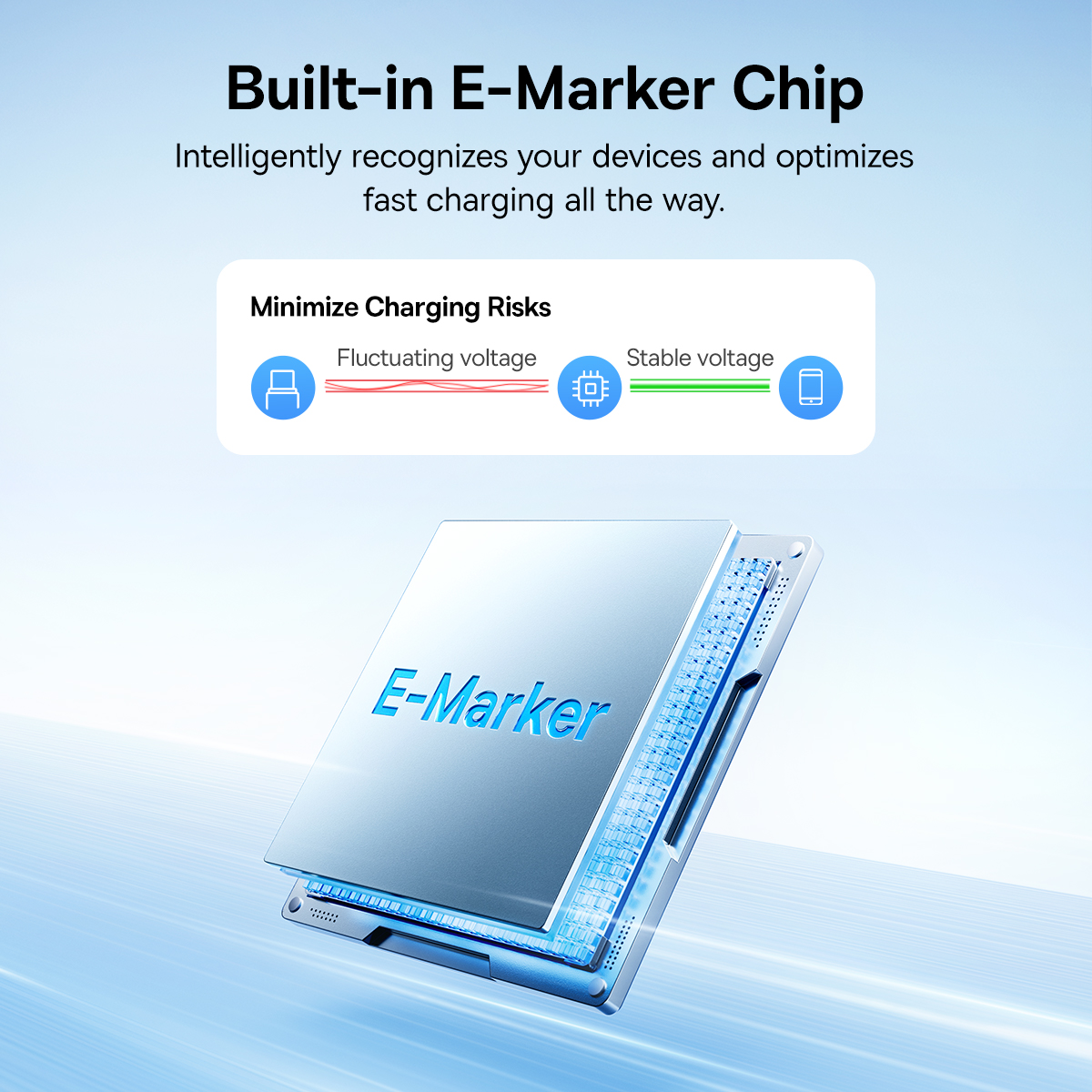 Кабель Baseus 240W USB C — Type C
