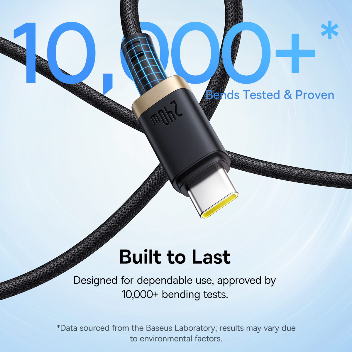 Кабель Baseus 240W USB C — Type C