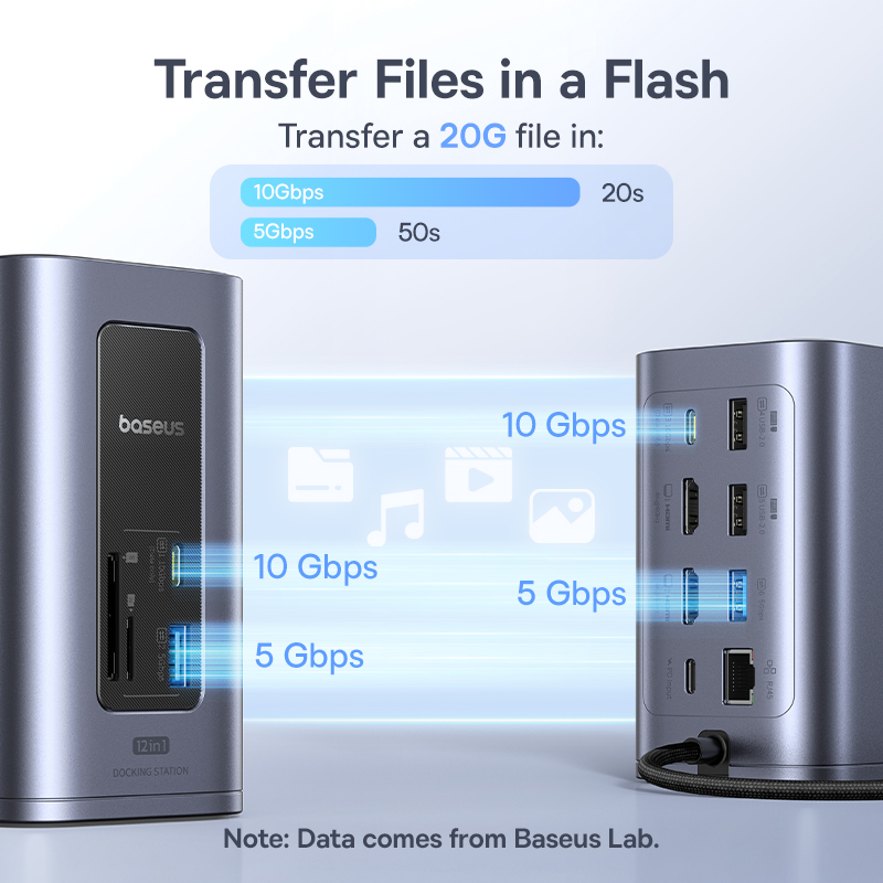 Док-станция Baseus 12-в-1 USB C Hub