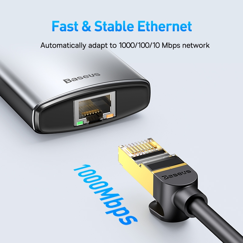 Концентратор Baseus Type-C: адаптер HDMI, USB и Ethernet.