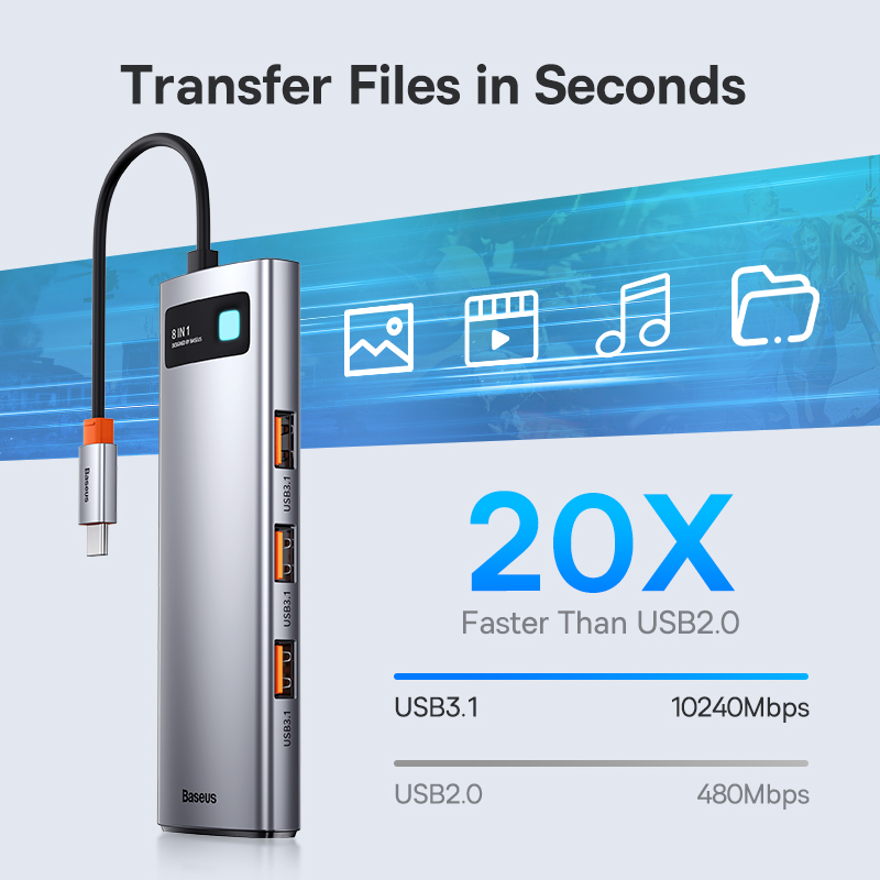 Концентратор Baseus Type-C: адаптер HDMI, USB и Ethernet.
