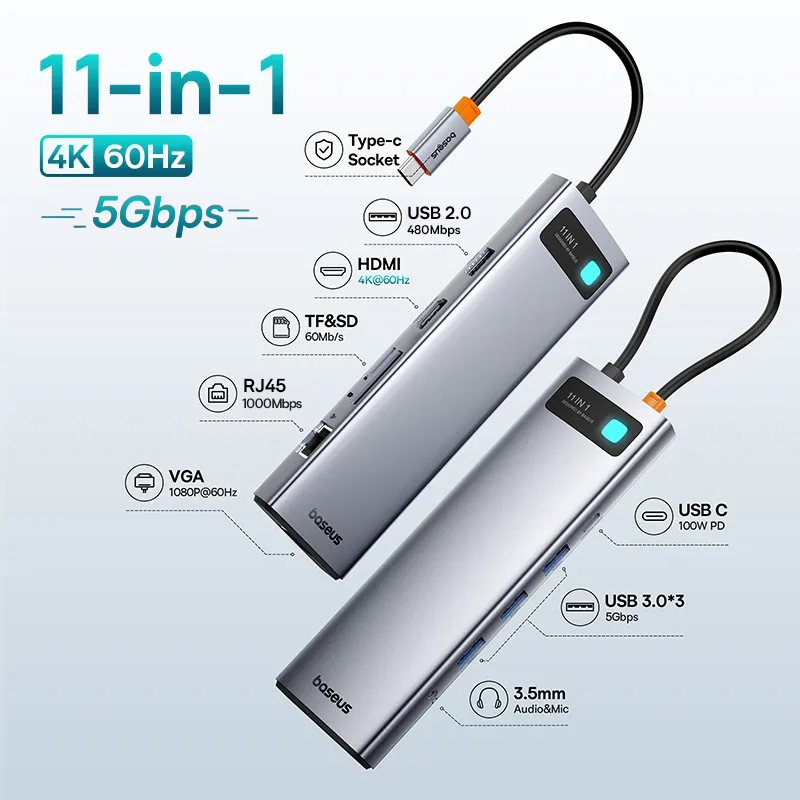 Концентратор Baseus Type-C: адаптер HDMI, USB и Ethernet.