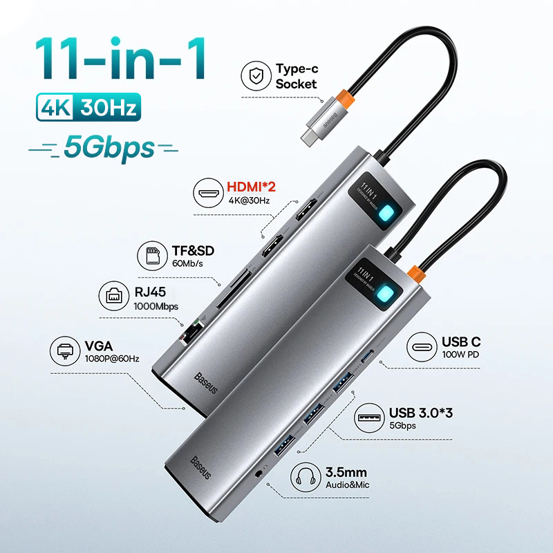 Концентратор Baseus Type-C: адаптер HDMI, USB и Ethernet.