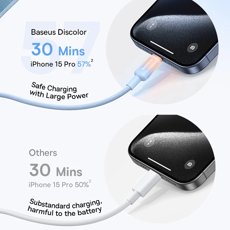 Кабель Baseus 100 Вт USB C для iPhone и ноутбуков