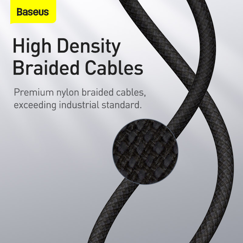 Кабель Baseus 20 Вт для быстрой зарядки iPhone через USB-C