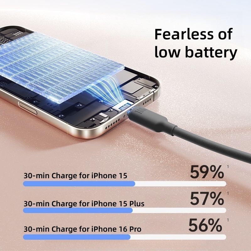 Кабель Baseus 100W USB C — Type C