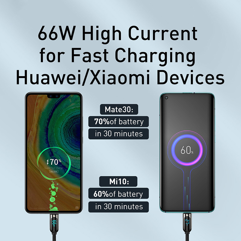 USB-кабель Baseus 66 Вт для телефонов Android