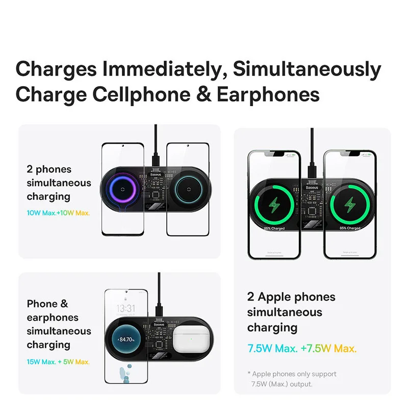 Baseus 20W Çift Kablosuz Şarj Cihazı