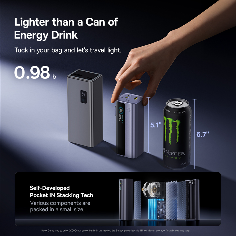 Внешний аккумулятор Baseus EnerGeek 20000 мАч 145 Вт</br>