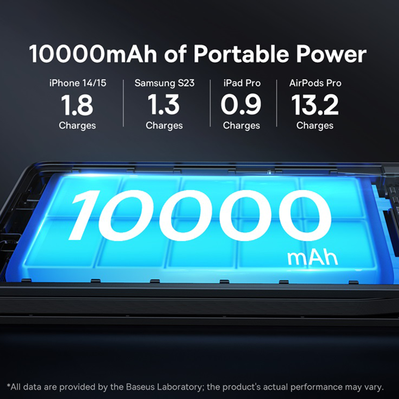 Внешний аккумулятор Baseus Airpow Air с двумя кабелями, емкость 10000 мАч