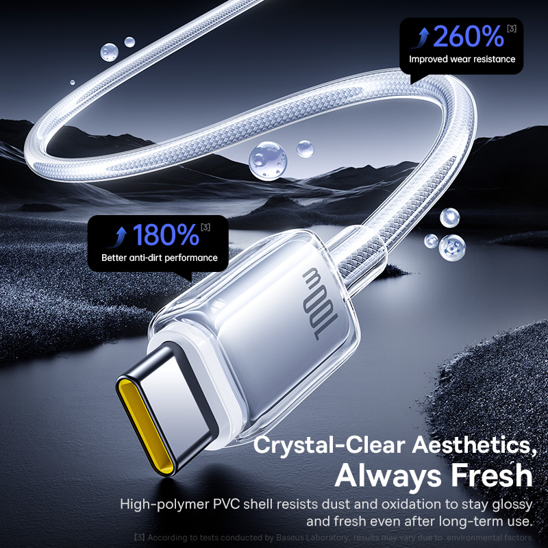 Кабель для быстрой зарядки Baseus 100 Вт USB-A — USB-C