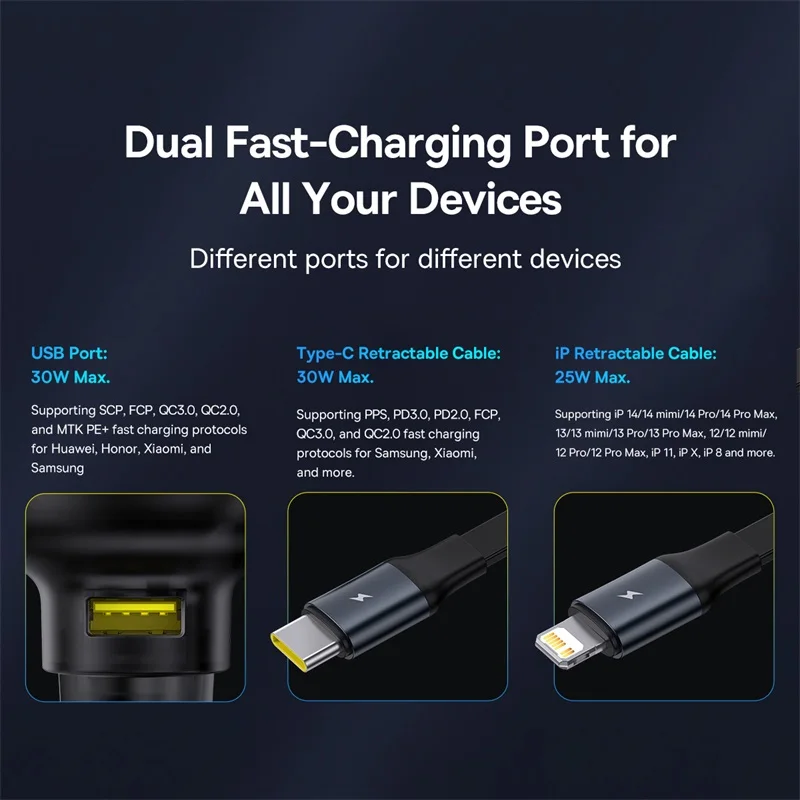 Baseus 60W dvouportová autonabíječka s kabely