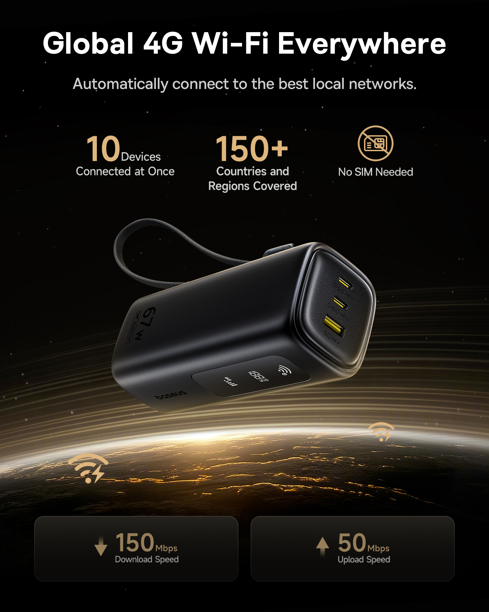 Портативный внешний аккумулятор Baseus GX11 4G Mifi Power Bank - WiFi и зарядное устройство