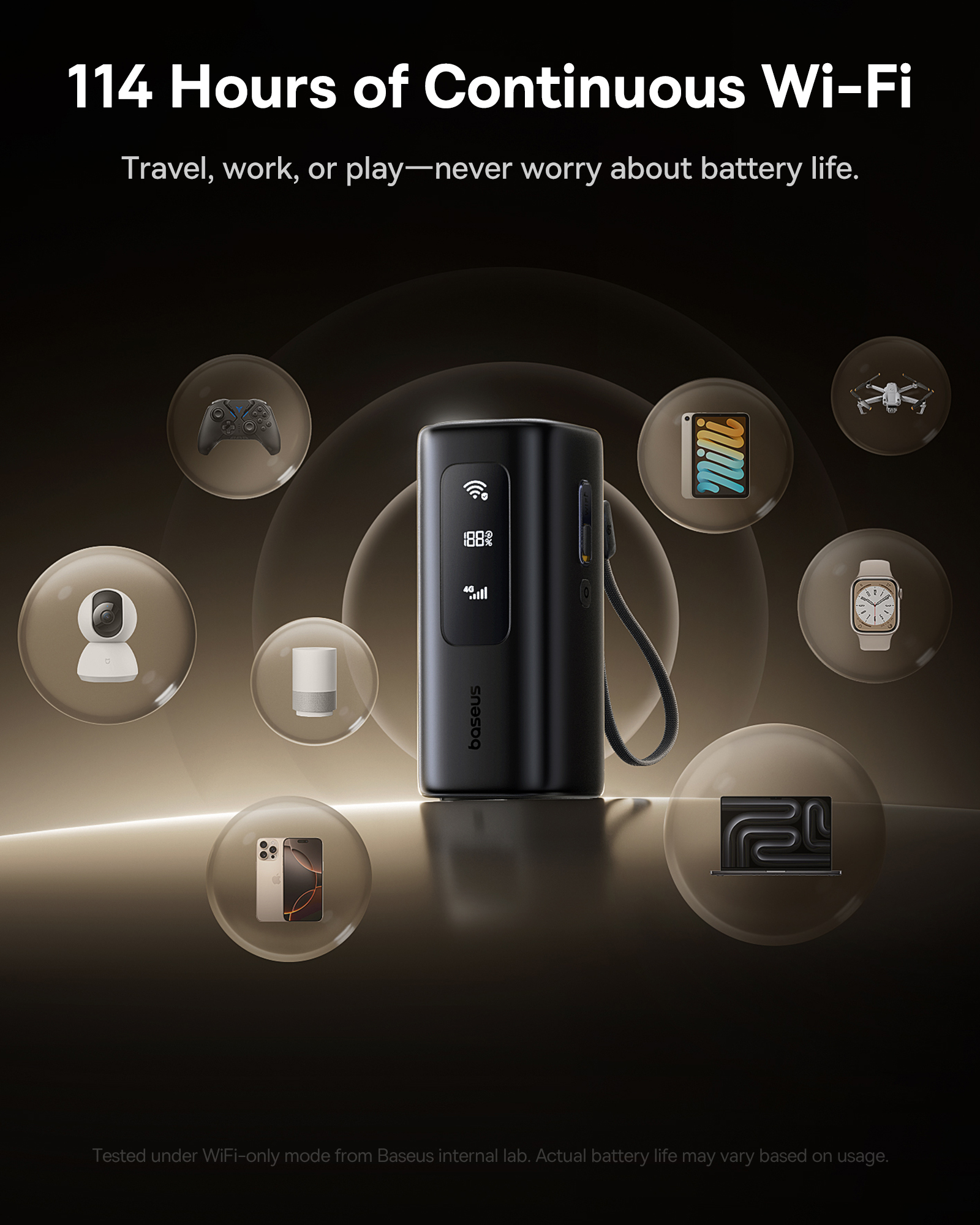 Портативный внешний аккумулятор Baseus GX11 4G Mifi Power Bank - WiFi и зарядное устройство