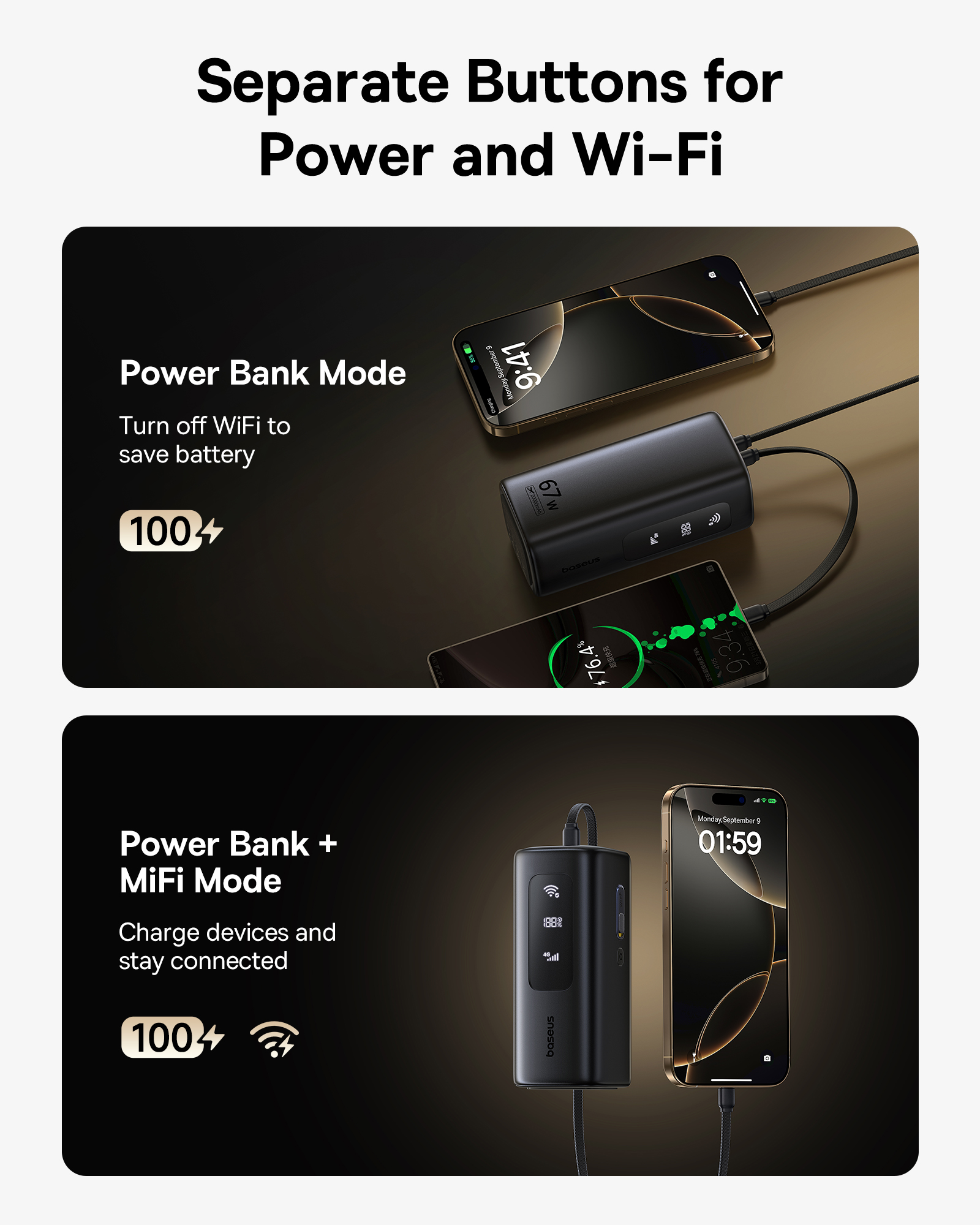 Портативный внешний аккумулятор Baseus GX11 4G Mifi Power Bank - WiFi и зарядное устройство