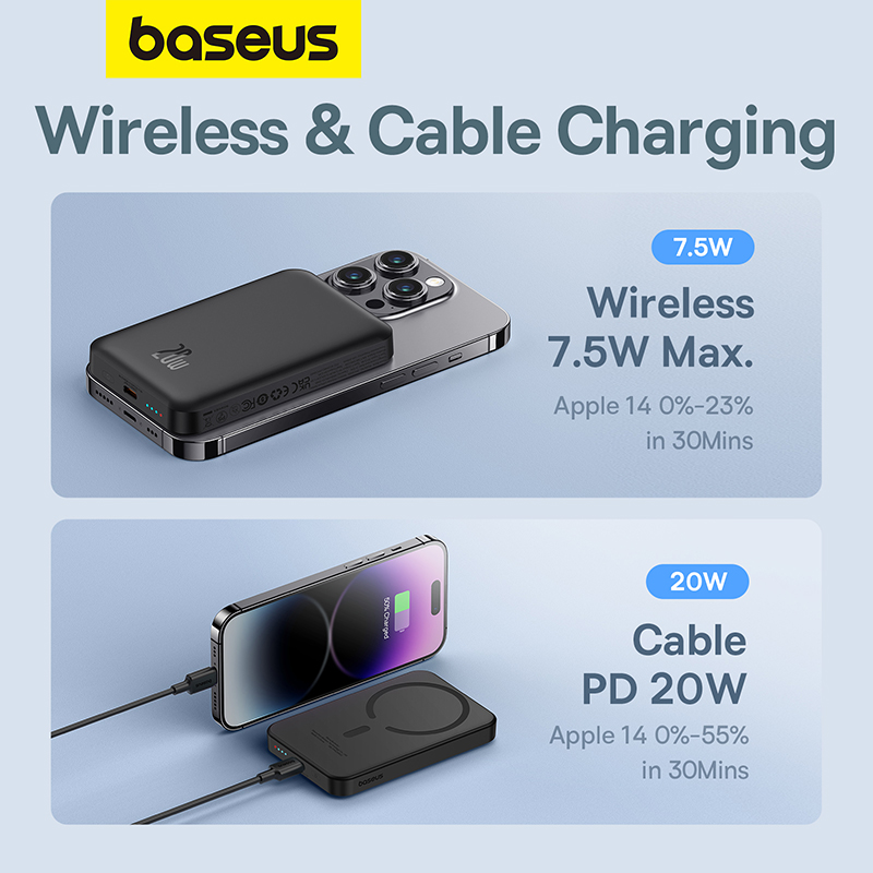 Беспроводной портативный зарядный аккумулятор Baseus Magnetic Mini 5000mAh