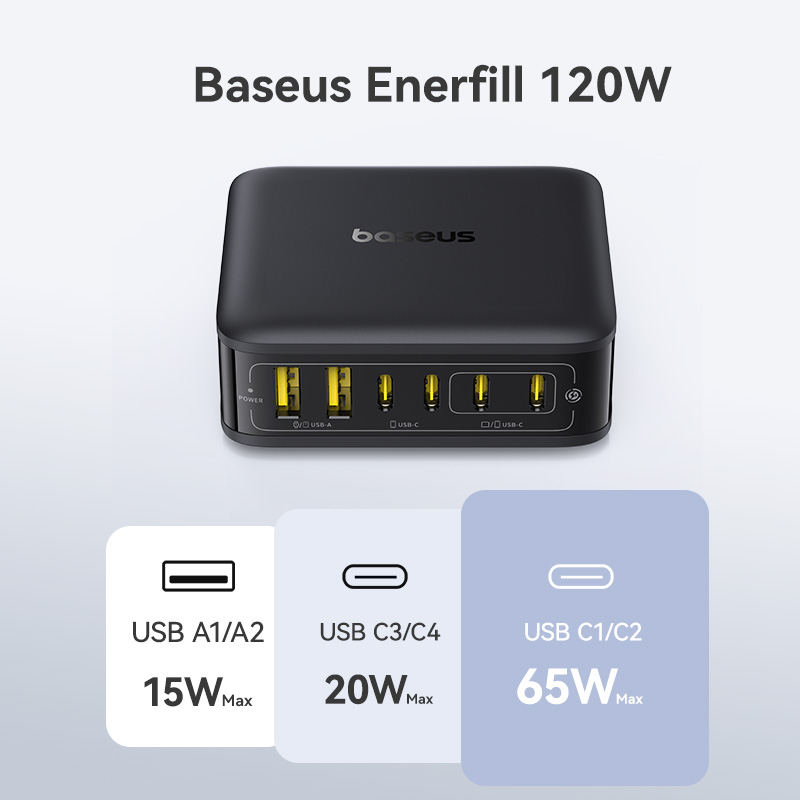 Настольное зарядное устройство Baseus 120 Вт 6-в-1 </title>