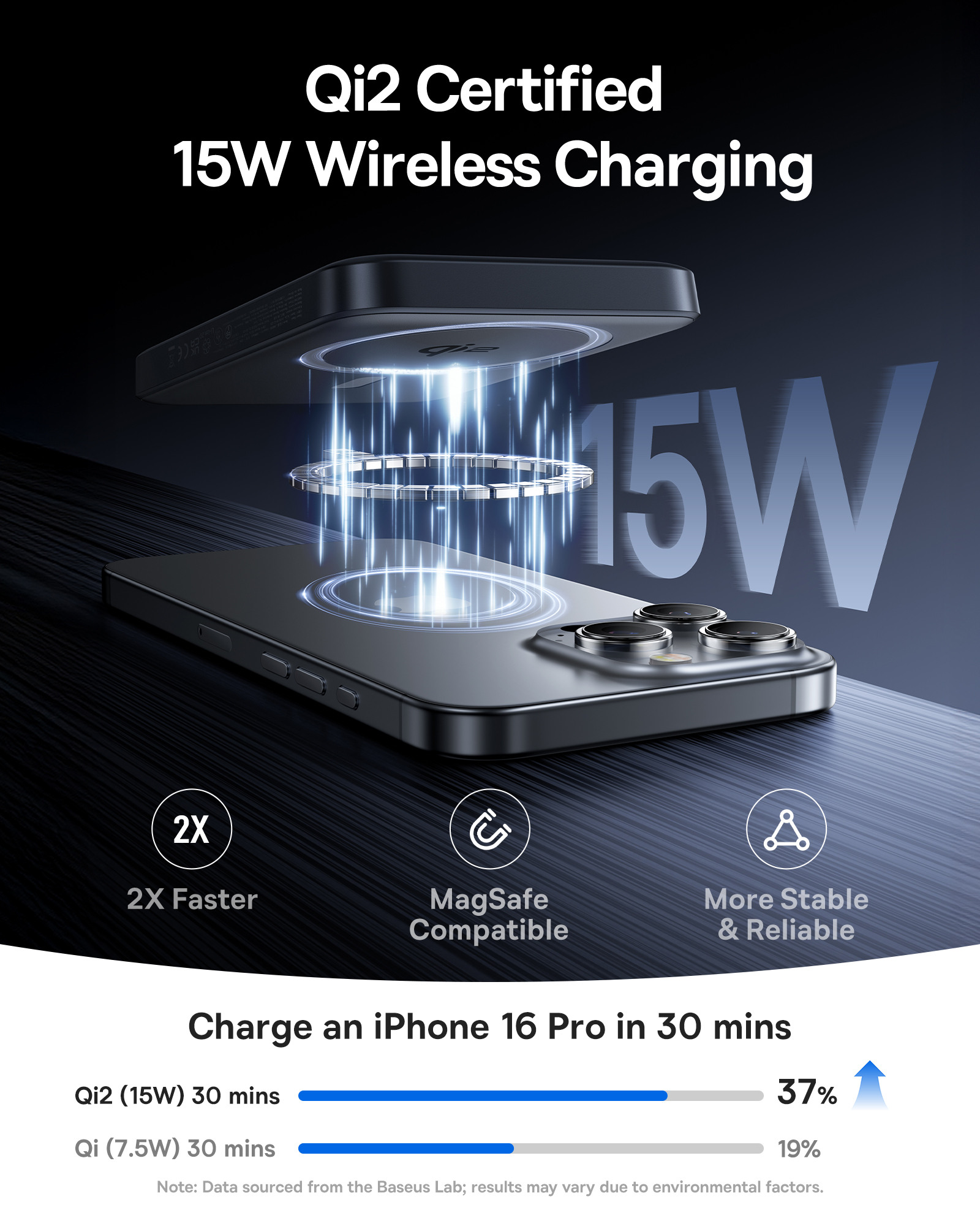 Беспроводное зарядное устройство Baseus Qi2 Magnetic Power Bank 10000mAh