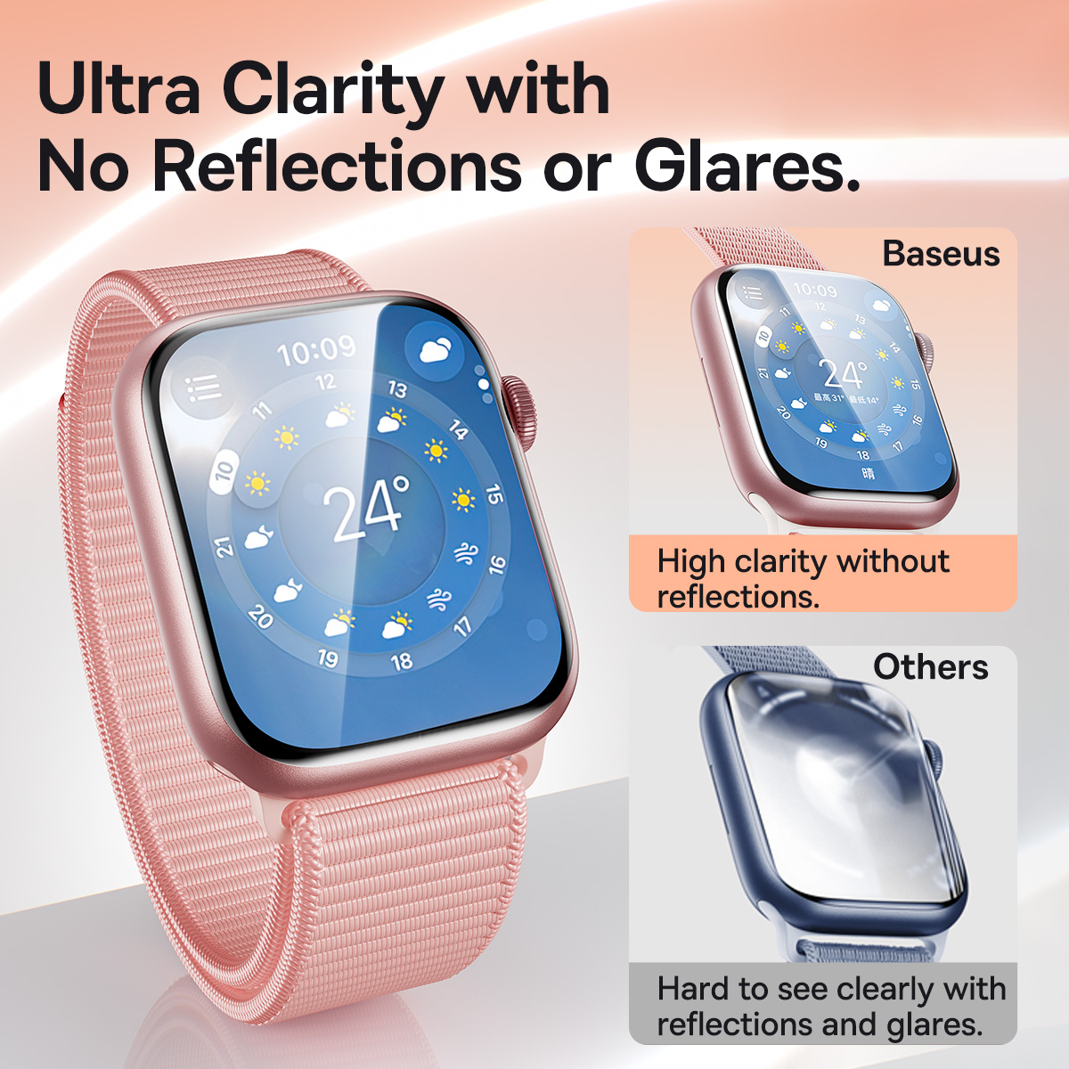Защитная пленка Baseus Hydrogel для Apple Watch