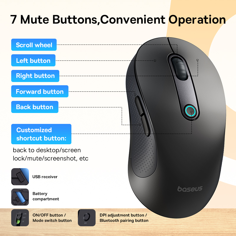 Беспроводная мышь Baseus F02 — эргономичная и с двумя режимами работы.