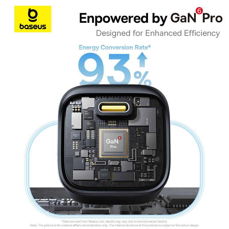 Зарядное устройство Baseus 45 Вт GaN для iPhone, Samsung