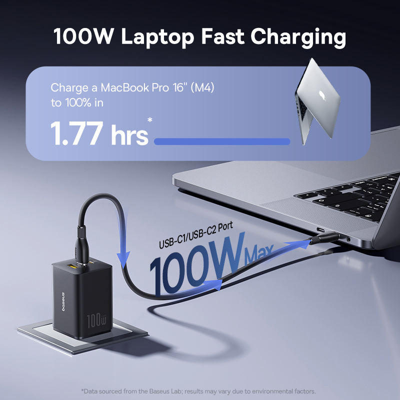 Baseus 100W GaN Şarj Cihazı - 3'ü 1 Arada Hızlı Şarj